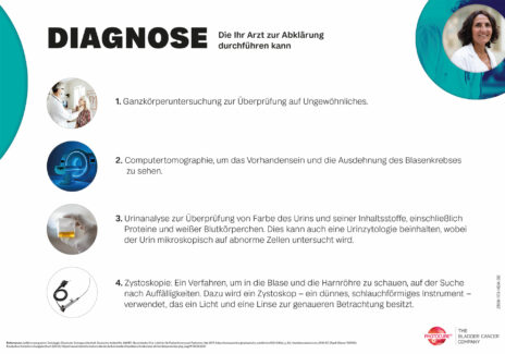 Diagnose die ihr Arzt zur Abklärung durchführen kann