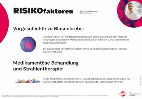 Risikofaktoren für die Entstehung eines Blasenkarzinoms