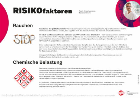 Risikofaktoren für die Entstehung eines Blasenkarzinoms
